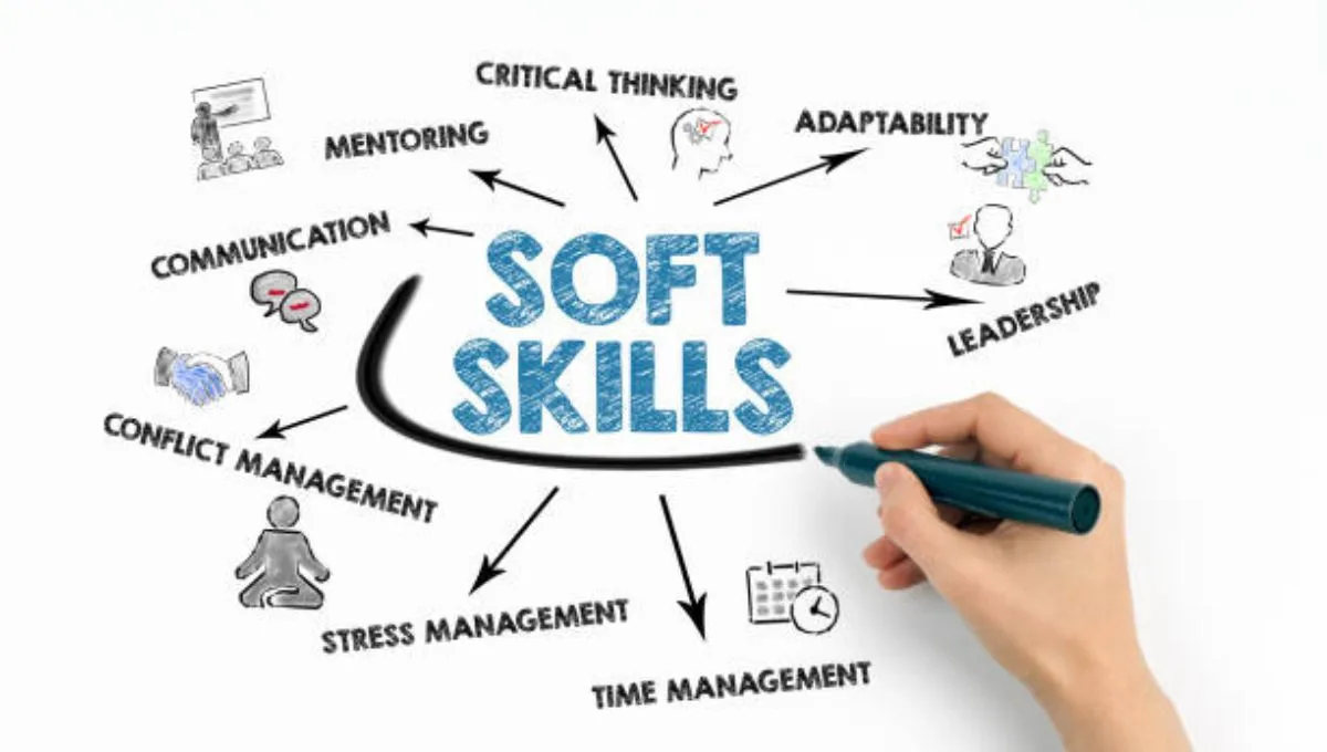 Soft Skills: यशस्वी करिअरसाठीचा गुप्त मंत्र!