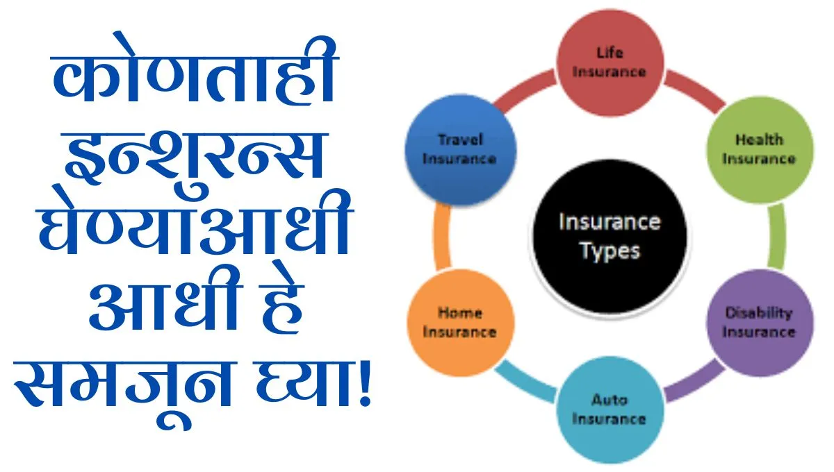 Types of insurance: कोणताही इन्शुरन्स घेण्याआधी आधी हे समजून घ्या, आणि मगच Insurance Plans निवडा!